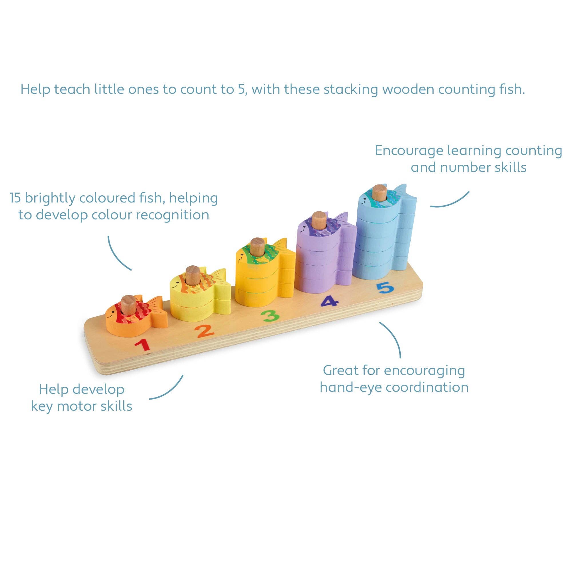 Counting Wooden Fish