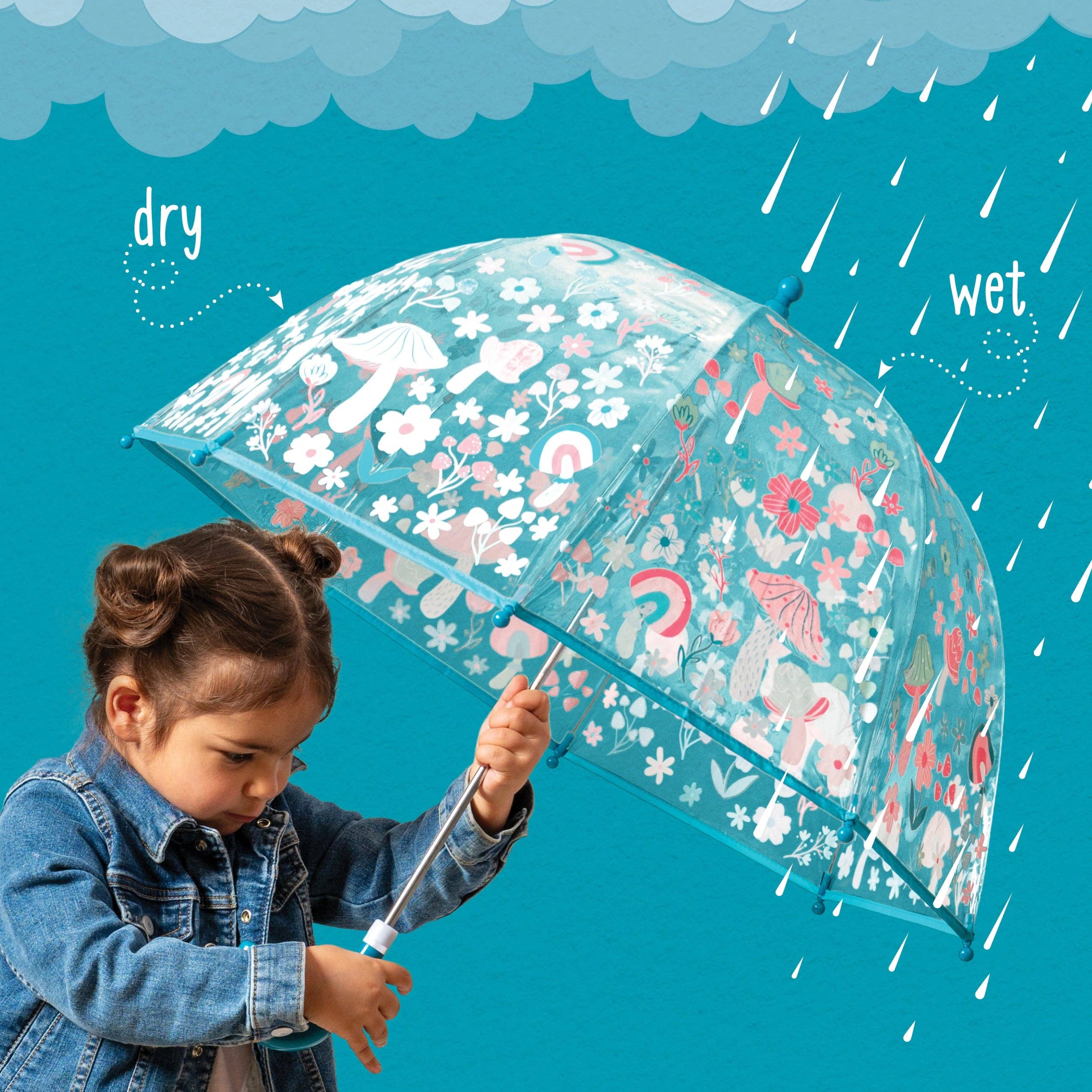 Clear Color Changing Umbrella: Construction