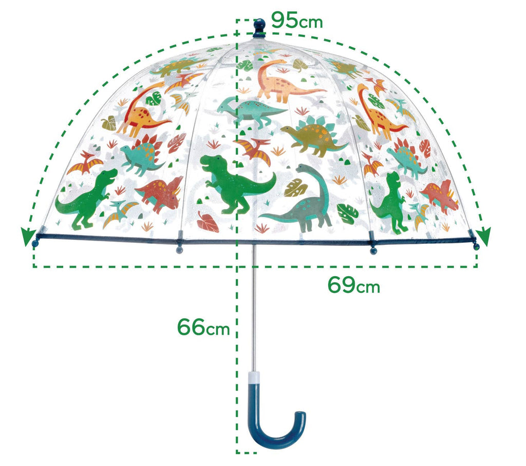 Clear Color Changing Umbrella: Construction