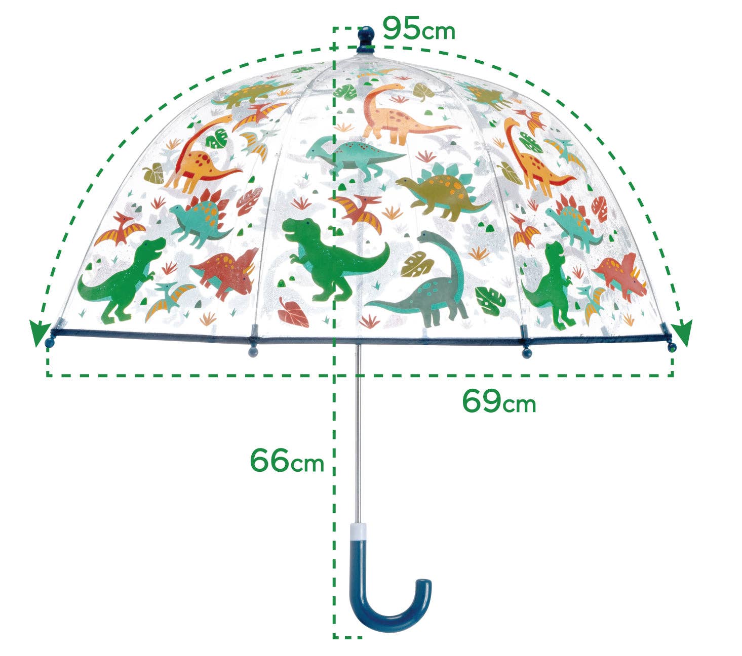 Clear Color Changing Umbrella: Construction