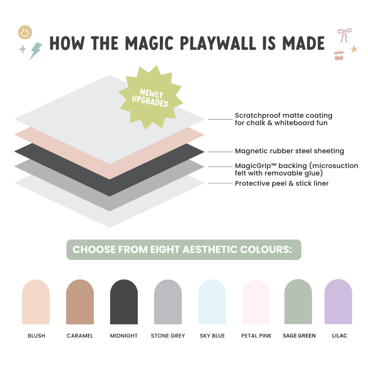 Magic Playwall - ORIGINAL Arch Magnetic Wall Decal for Kids: Sage
