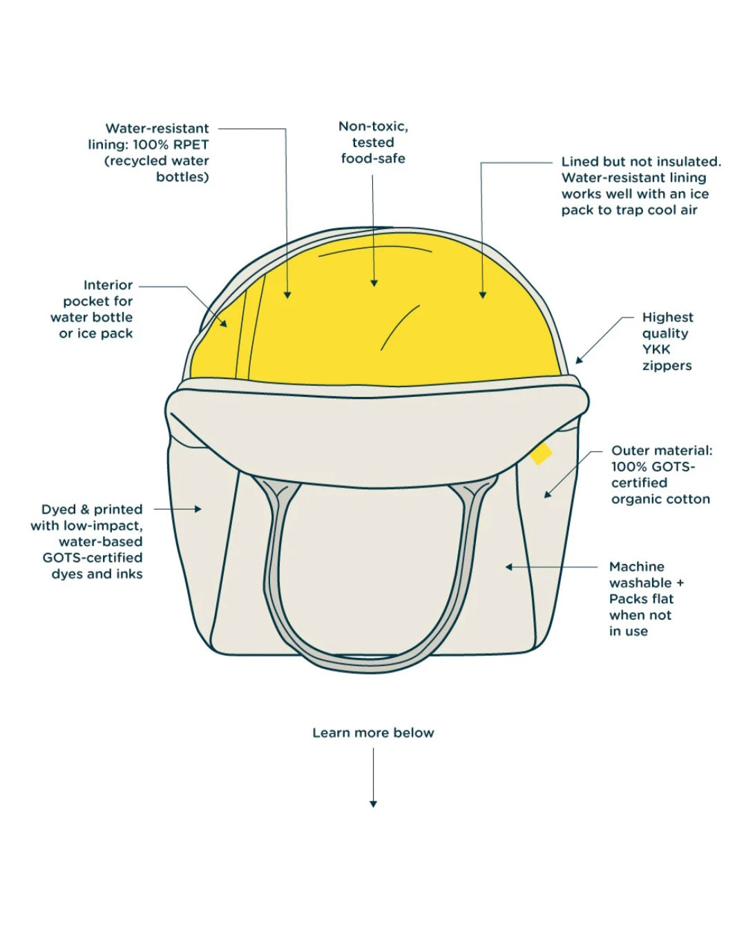 Zipper Lunch Bag - Mauve Pink